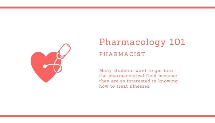 how to study pharmacology?